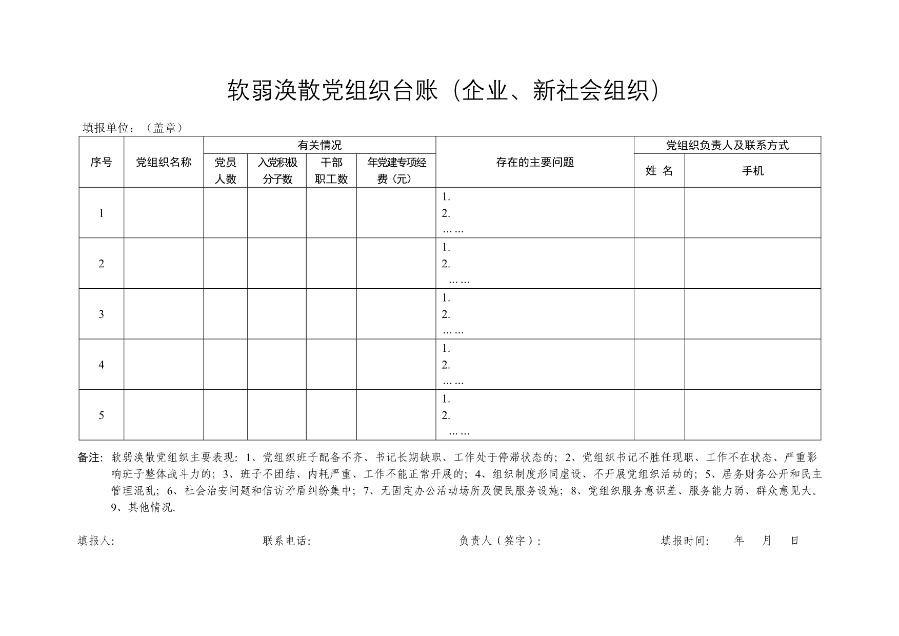 软弱涣散党组织台账_第4页