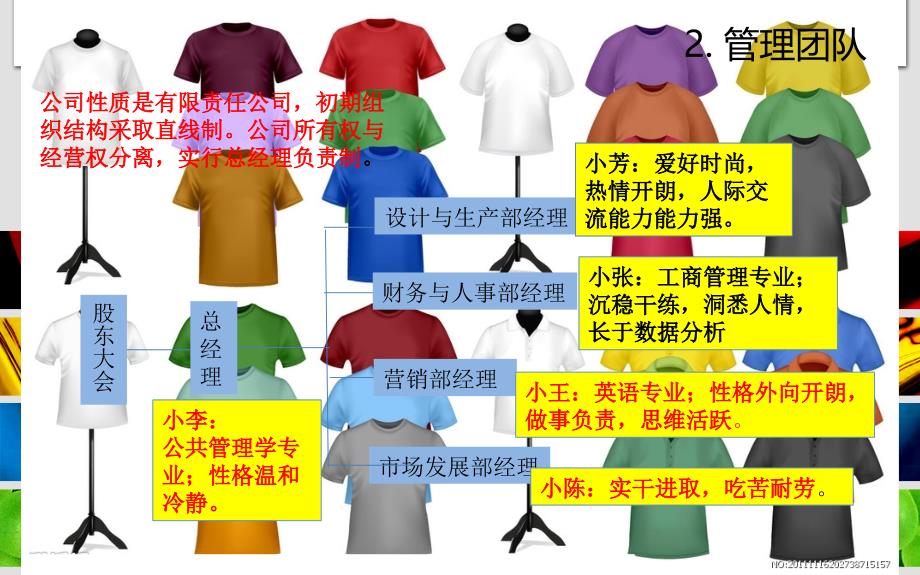 服装公司商业计划书_第4页