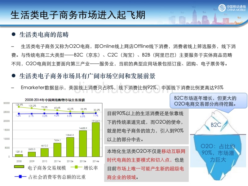 商户联盟业务交流材料_第5页