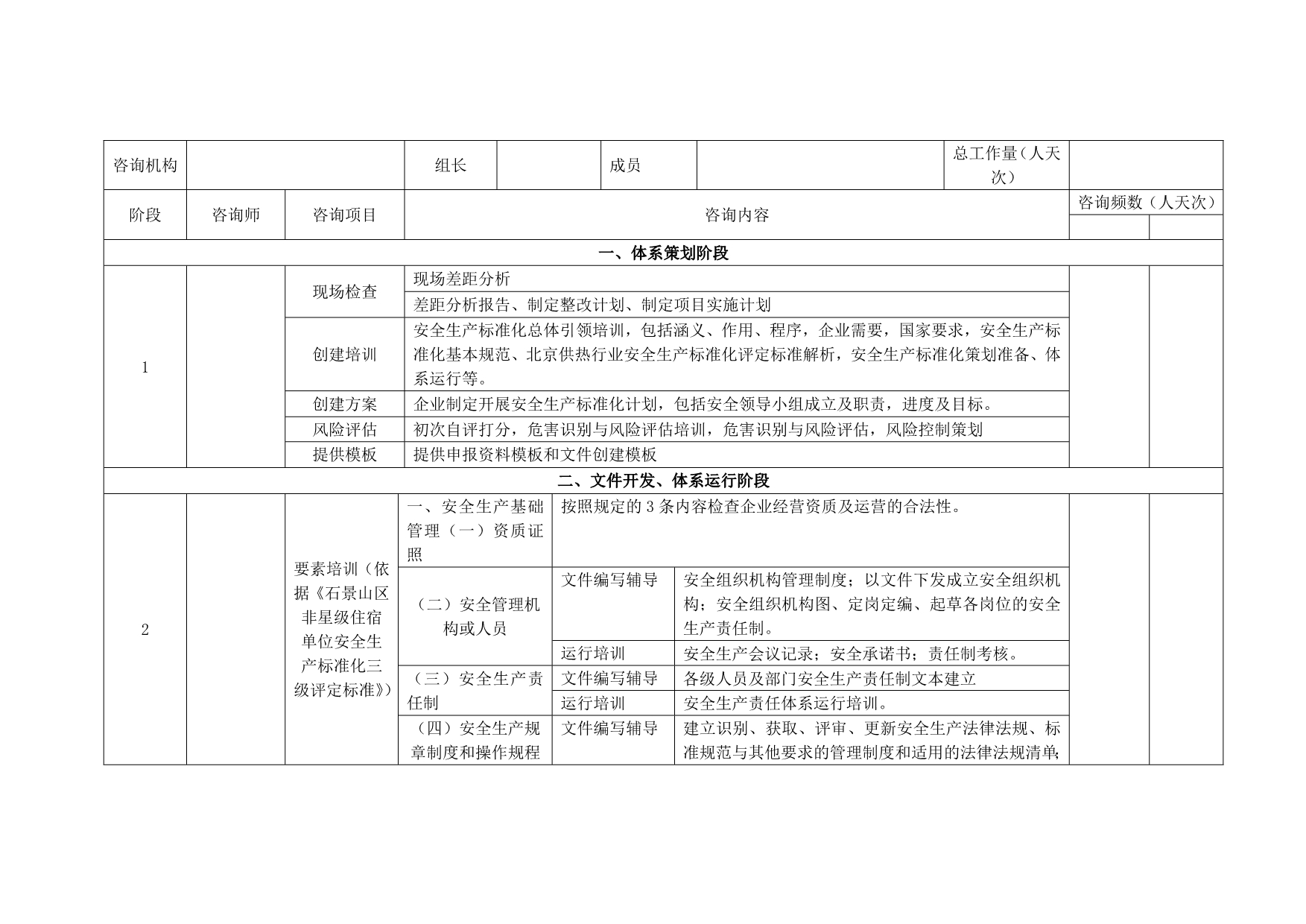 安全生产标准化咨询计划_第1页