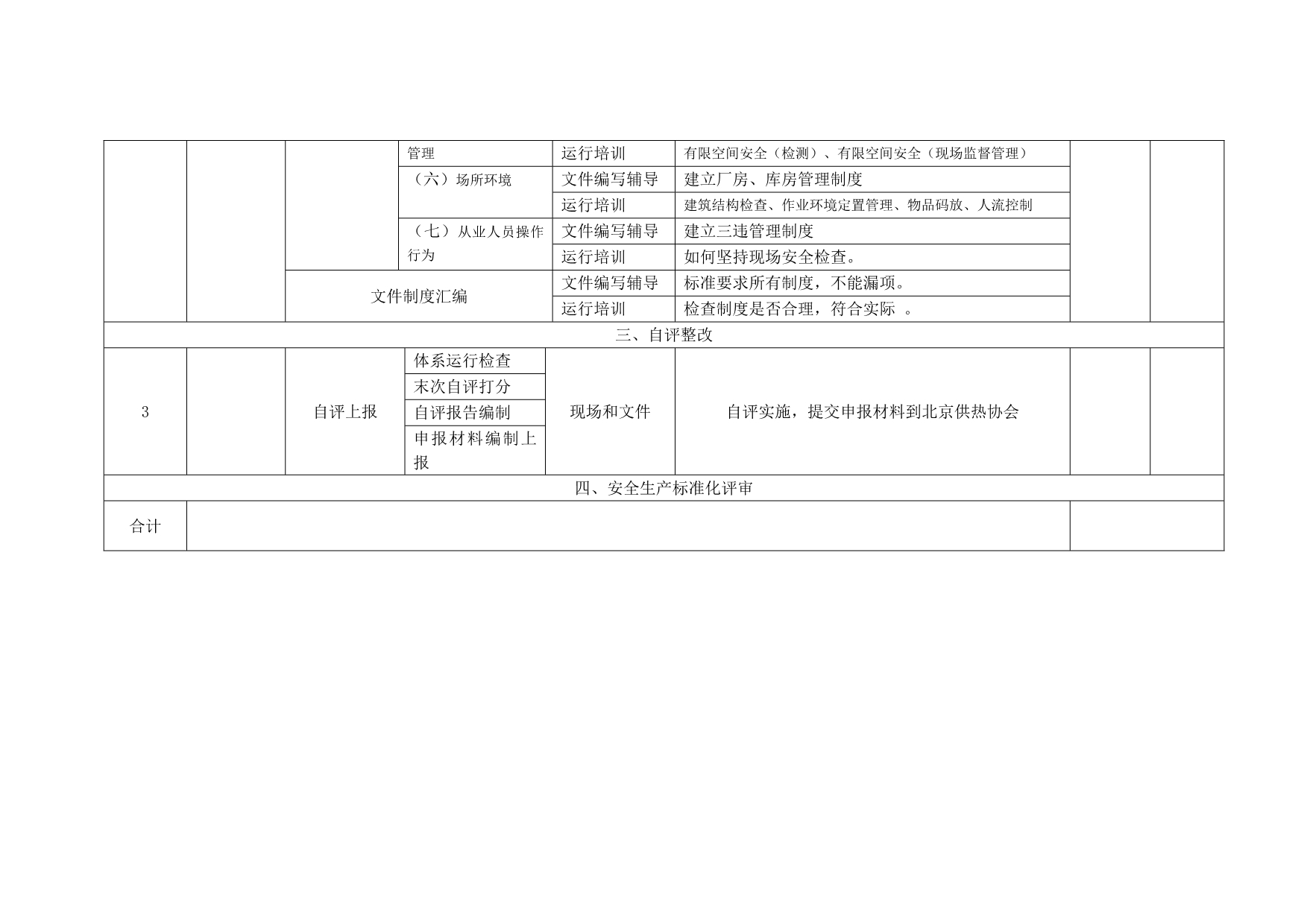 安全生产标准化咨询计划_第4页