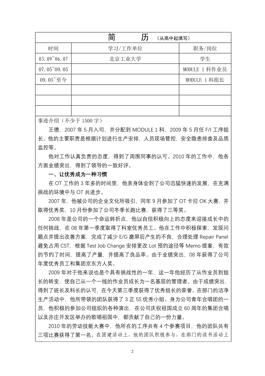 优秀班组长申请材料_第2页