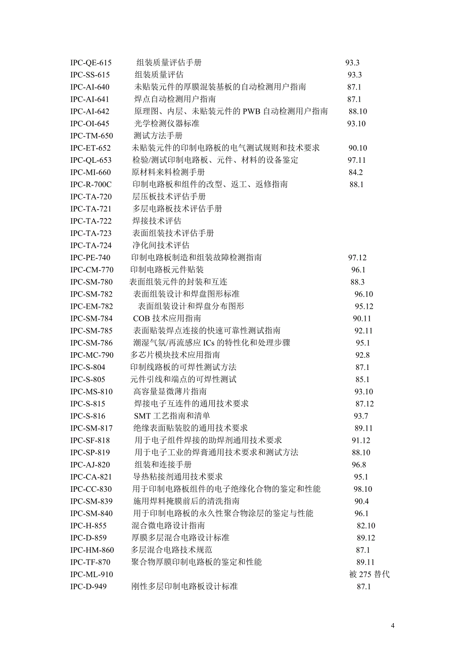 常见IPC PCB标准一览表_第4页