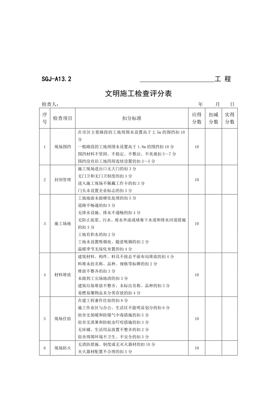 公路工程施工安全检查评分汇总表_第4页