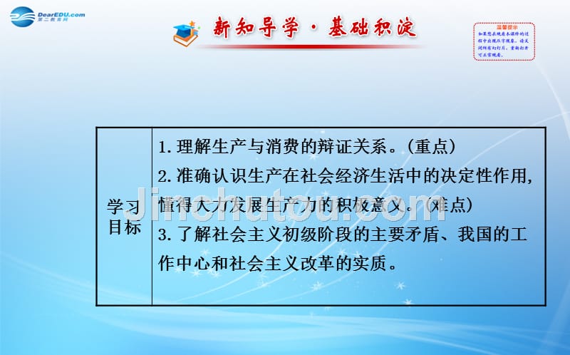 2014-2015学年高中政治 2.4.1 发展生产 满足消费课件 新人教版必修1_第2页