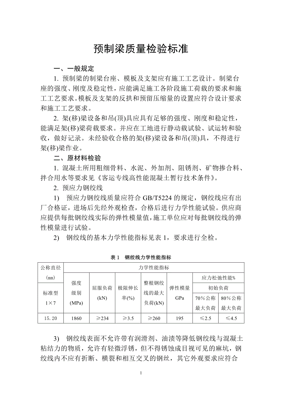 厦深铁路梁场质量检测标准_第1页