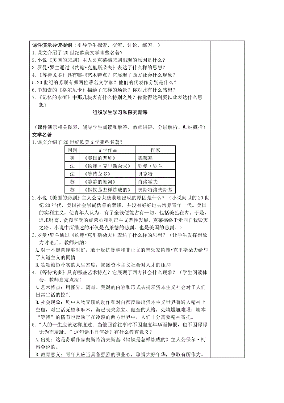 《现代文学和美术》教学设计_第2页