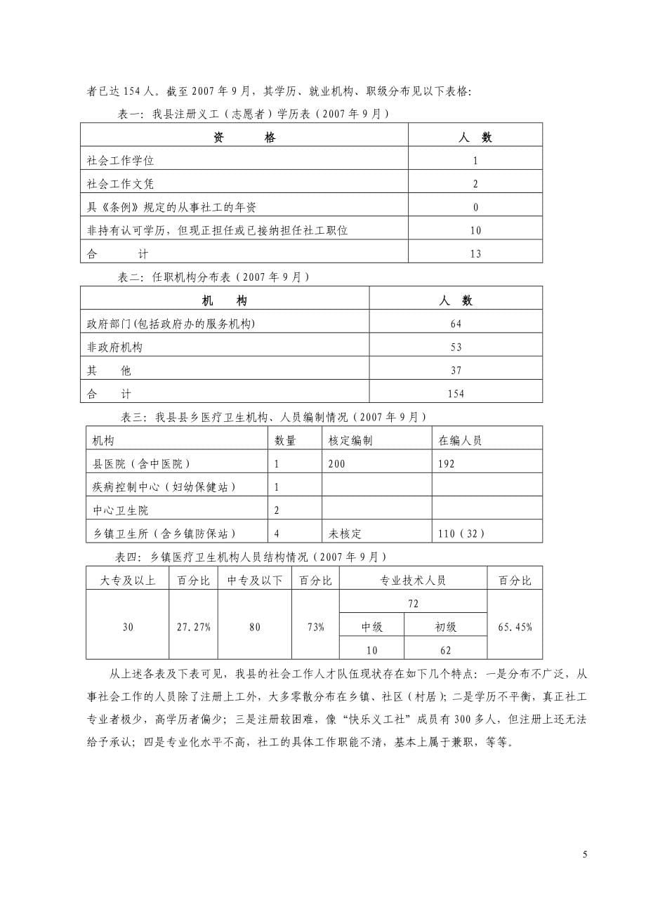 发挥社会工作人才作用 (2)_第5页