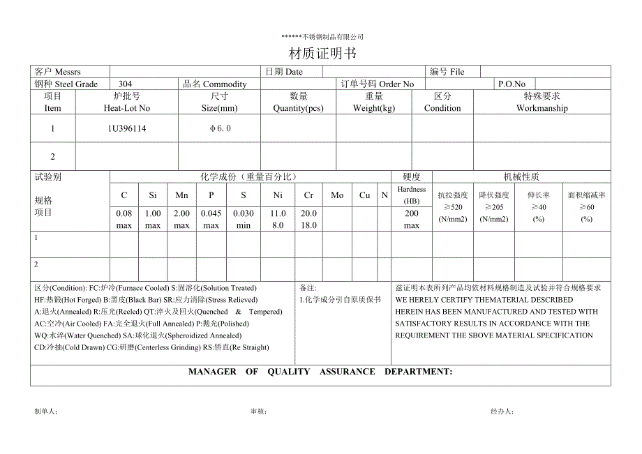 不锈钢材质证明书_第1页