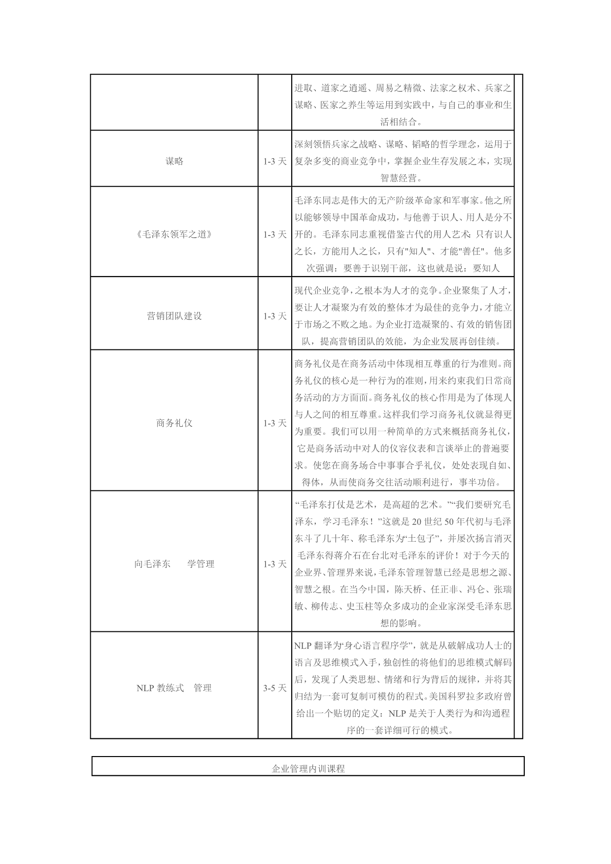 企业内训国学课程设置_第3页