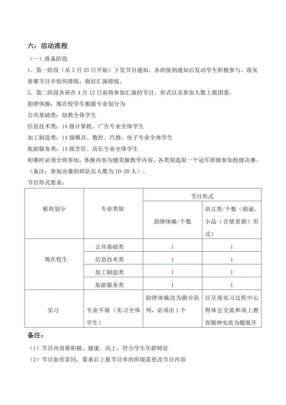 五四强能感恩尚上人生活动方案_第2页