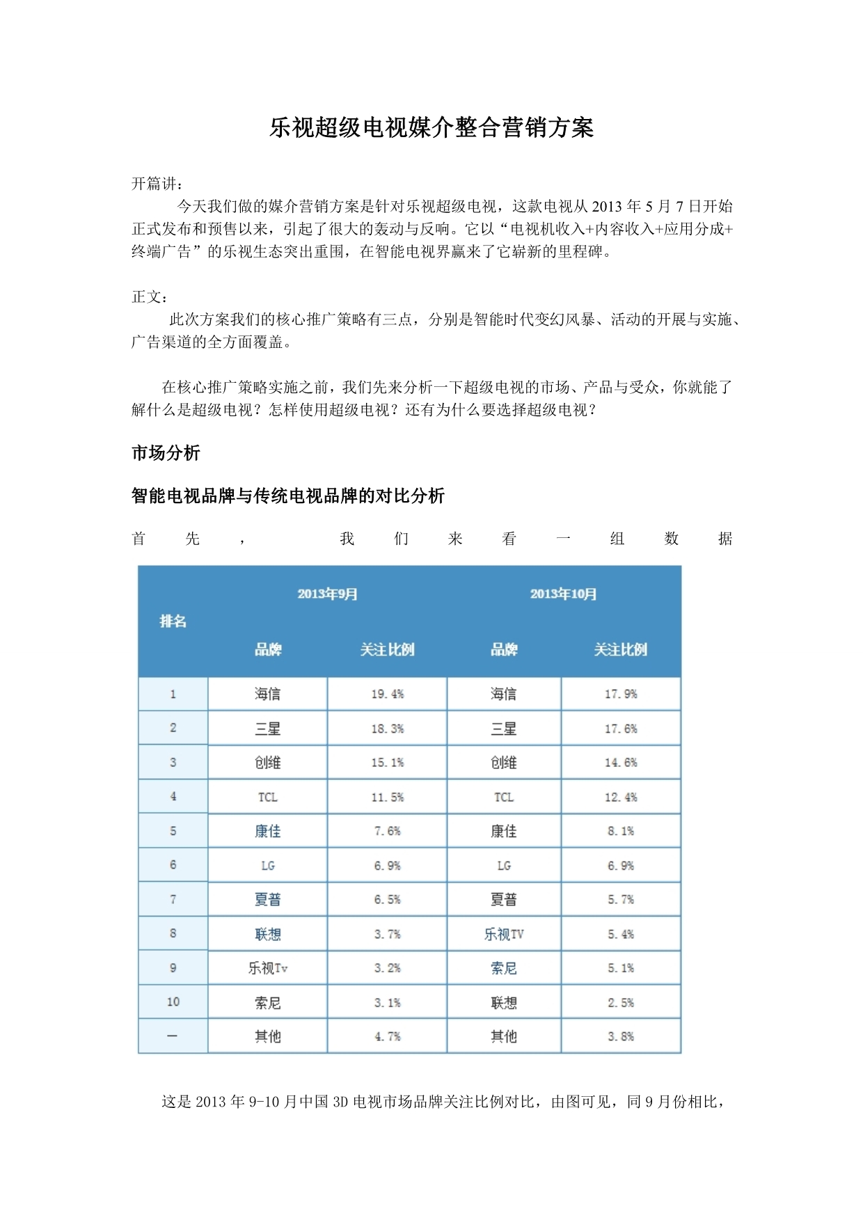 乐视超级电视媒介整合营销方案_第1页