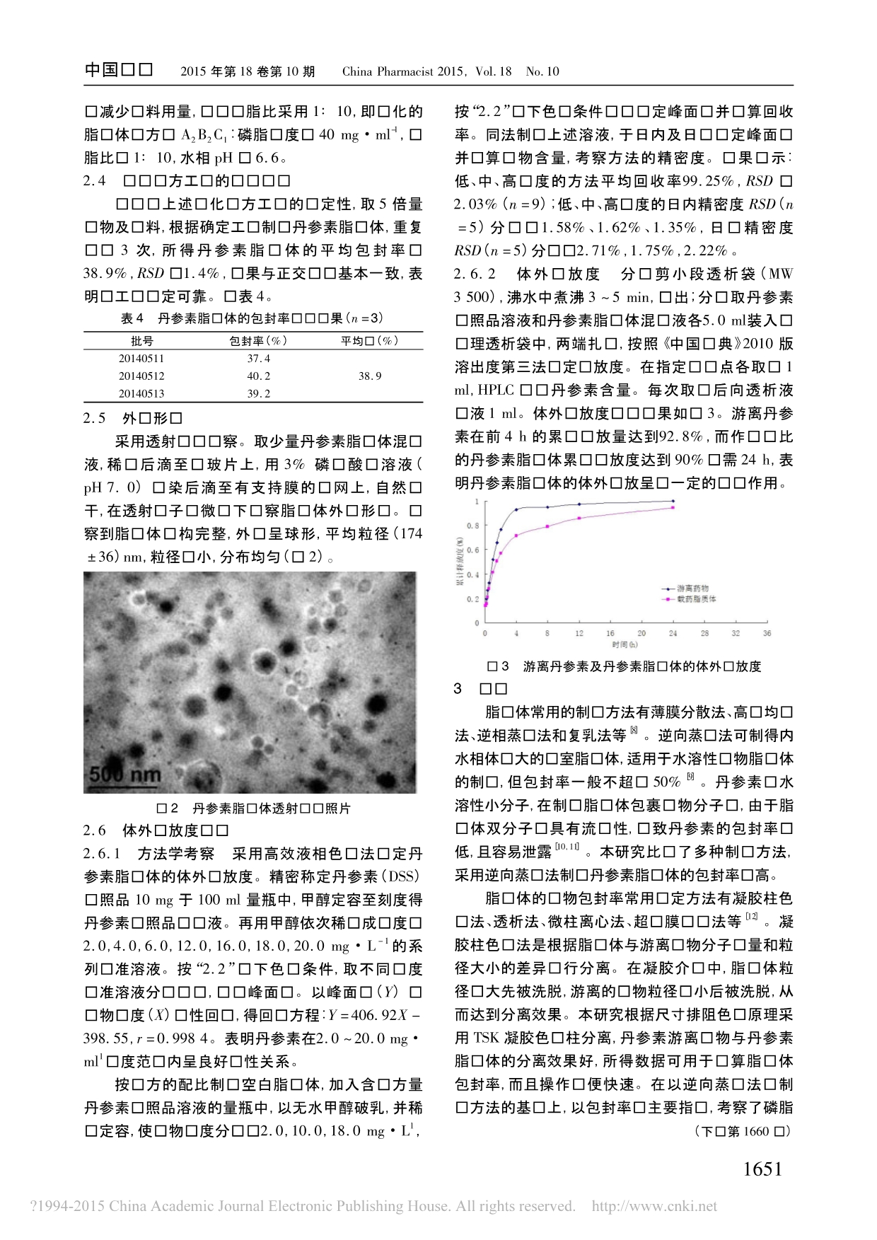 丹参素脂质体的制备及体外释放度研究纪周新_第3页