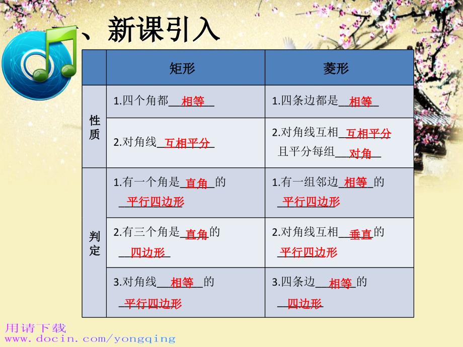 人教版八年级数学教学PPT课件 18.2.3 正方形_第3页