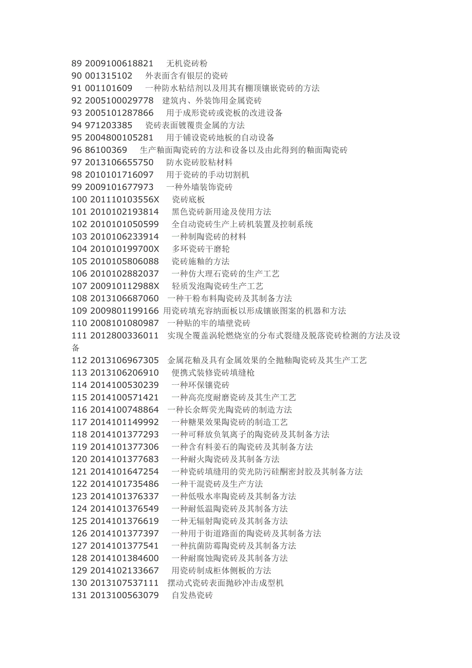 全面整理瓷砖配料生产工艺_第3页