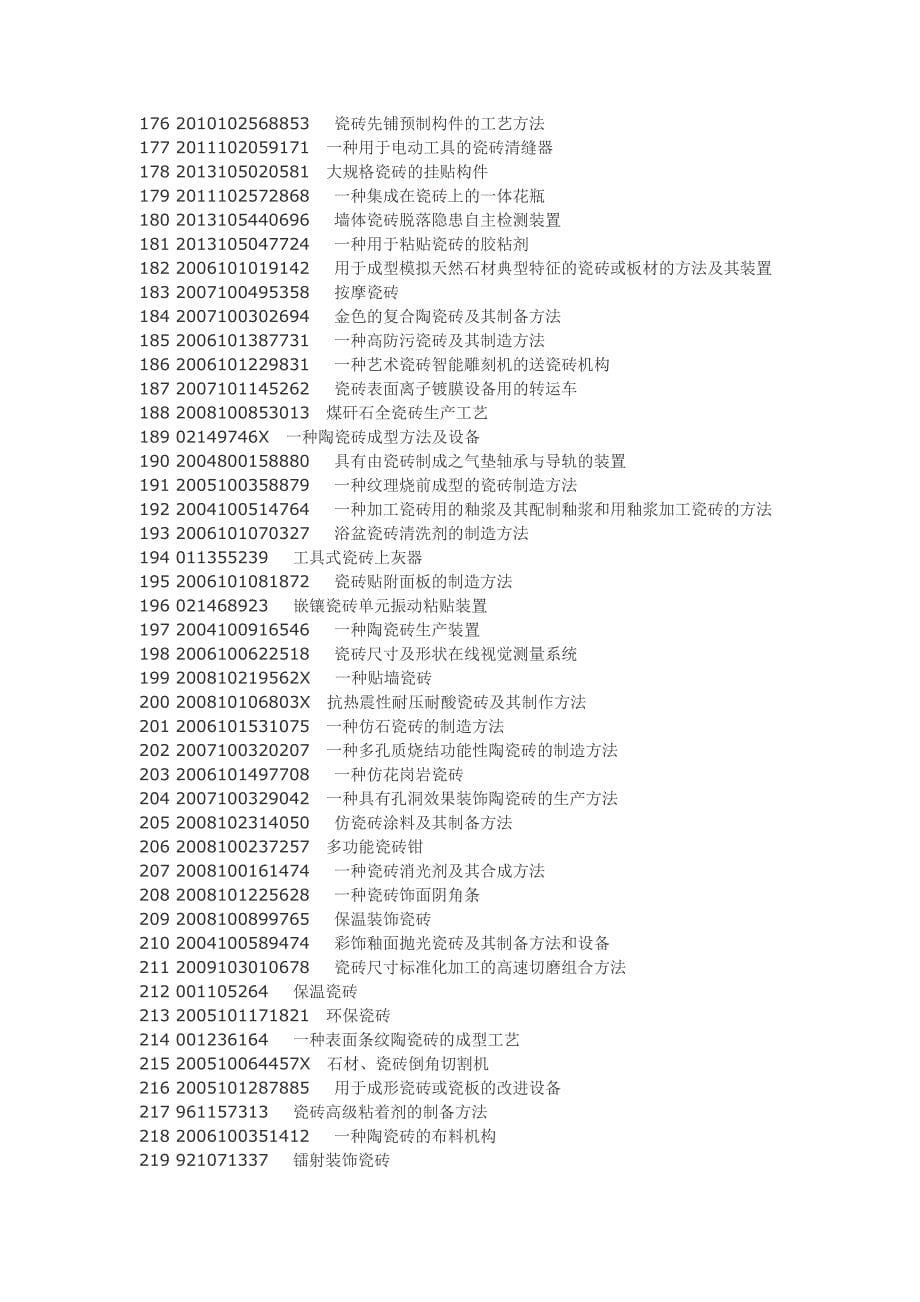 全面整理瓷砖配料生产工艺_第5页