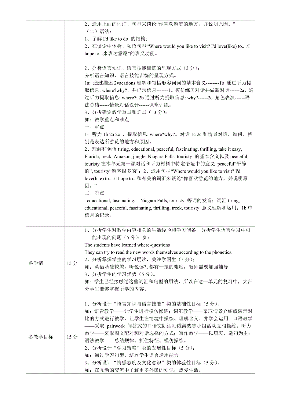 英语电子备课模板及备课标教材例子_第3页