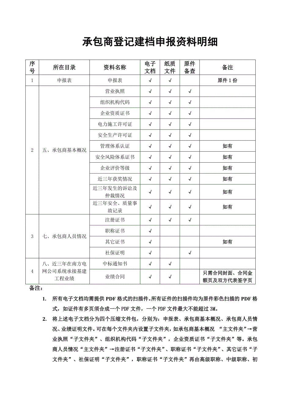 基建承包商登记建档标准文件(施工类)_第2页