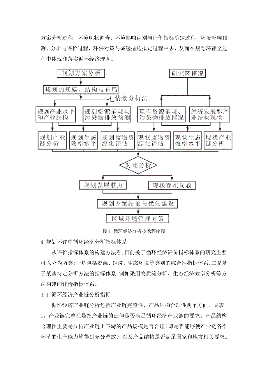 规划环境影响评价中的循环经济分析_第4页