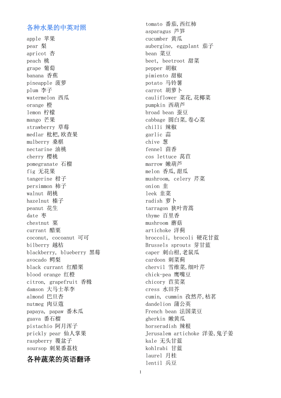 各种水果的中英对照_第1页