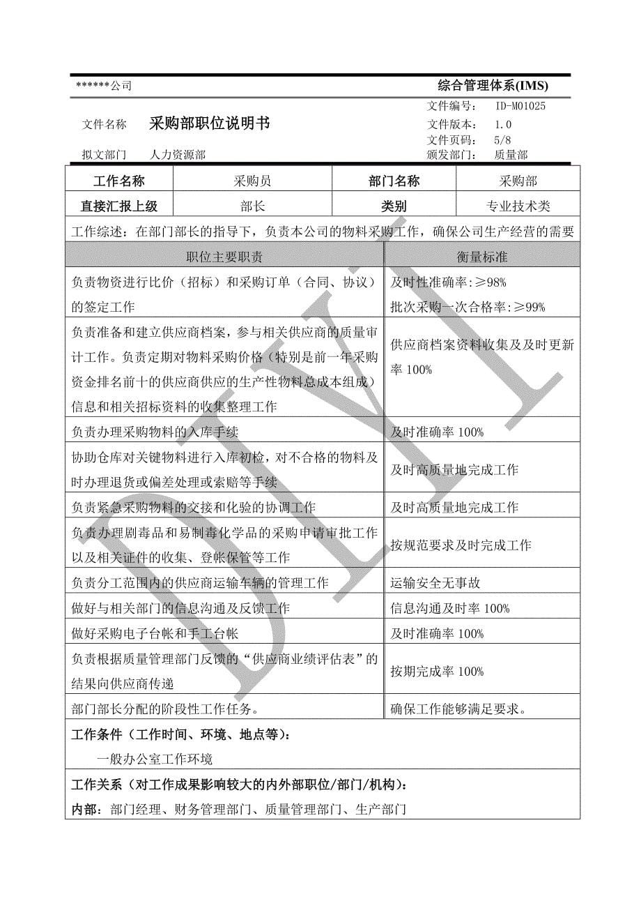 ID-M01025采购部职位说明书1.0_第5页