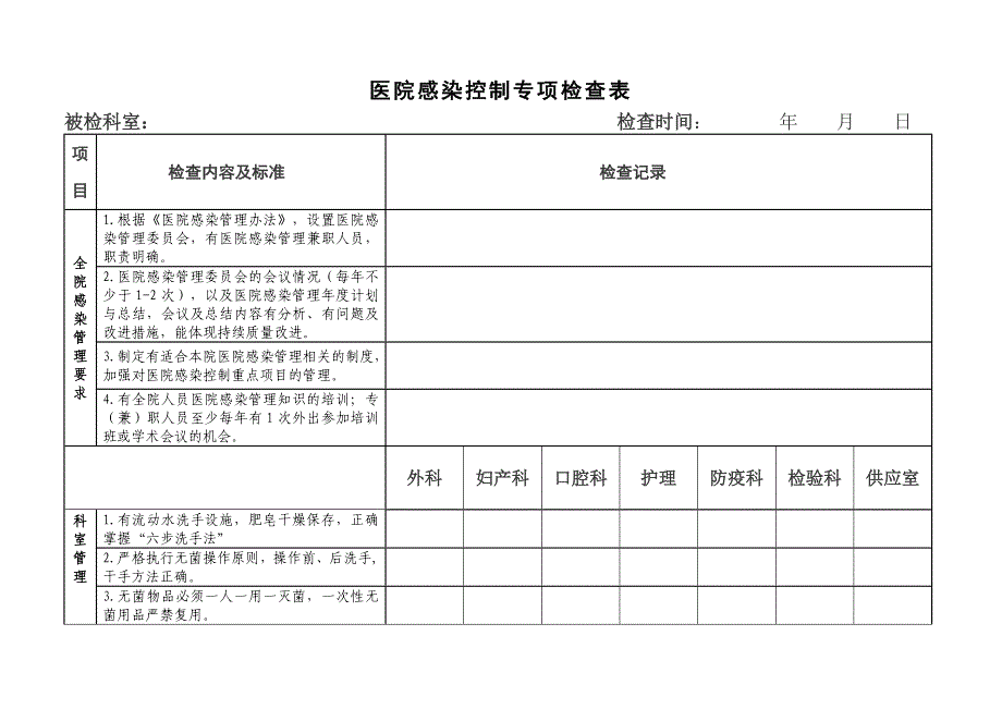 医院感染专项检查表_第1页