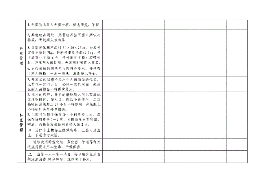 医院感染专项检查表_第2页