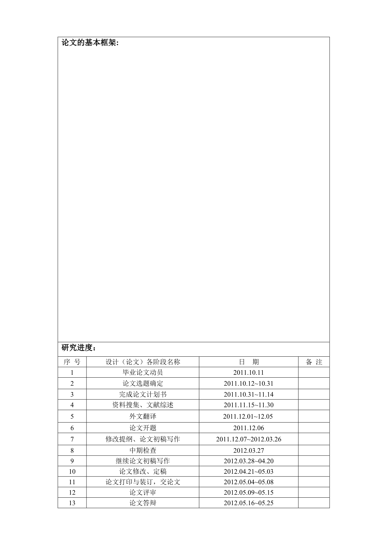 开题报告模板(东华大学)_第3页