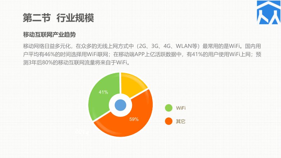 众翔投资商业智能WIFI路由器_第4页