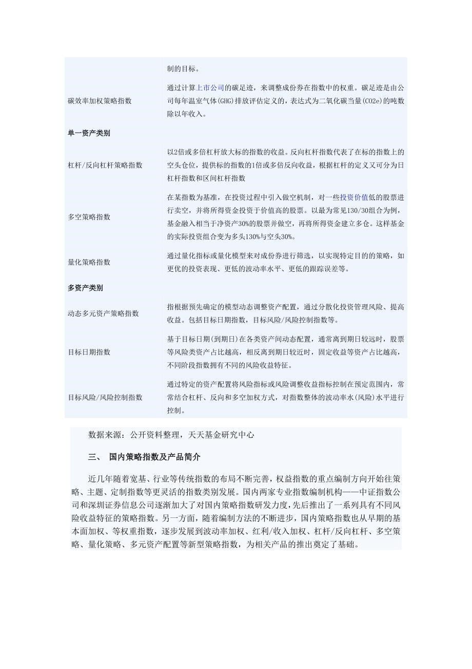 天天基金专题研究：被动管理与主动投资的平衡_第5页