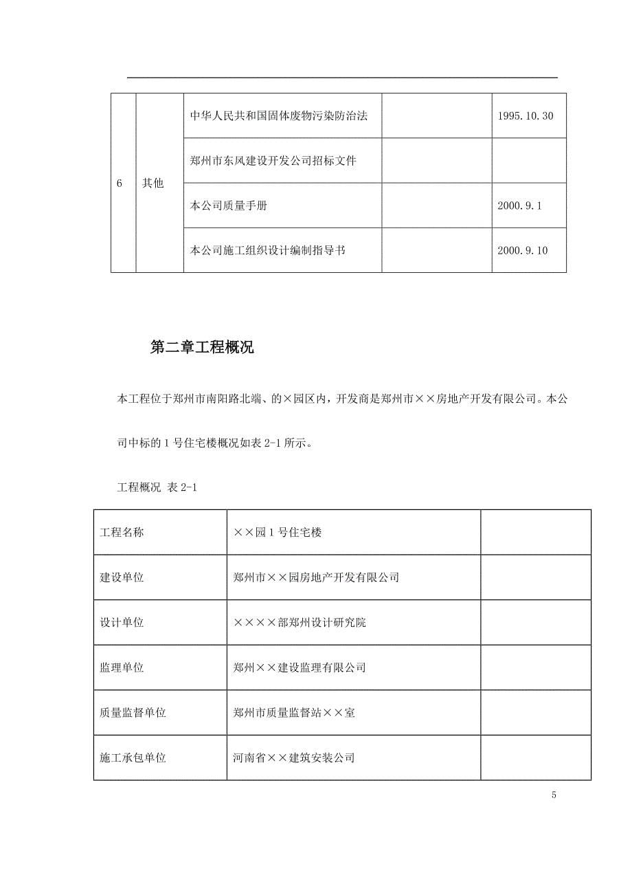 0055 某小区1号住宅楼工程_第5页