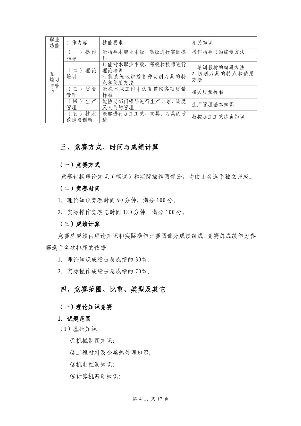 【2017年整理】年职业技能竞赛数控车工竞赛项目技术文件_第5页