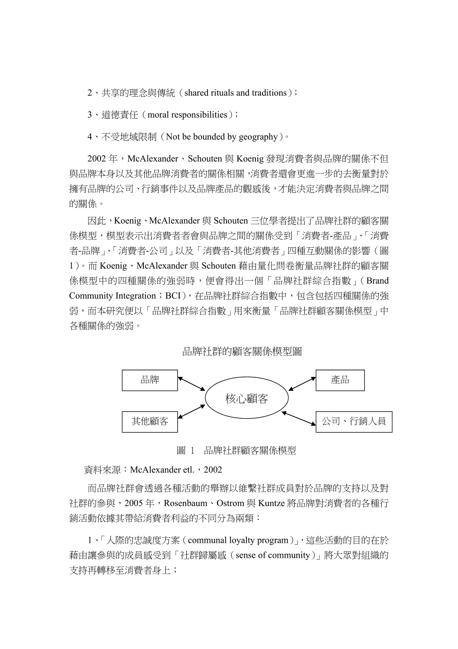 品牌社群经营品牌社群关系与品牌忠诚度之关系_第4页