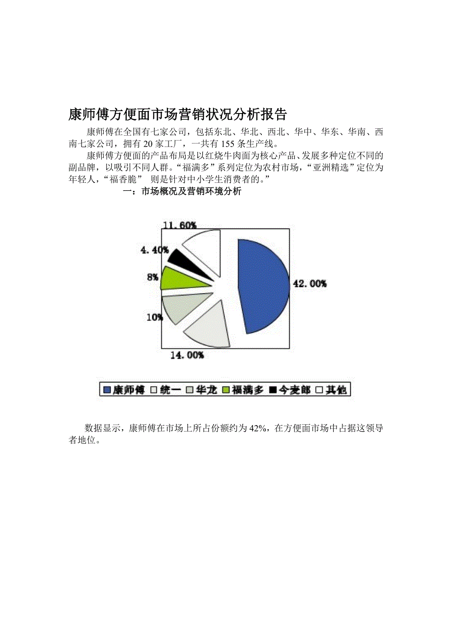 康师傅方便面市场营销状况分析报告_第2页