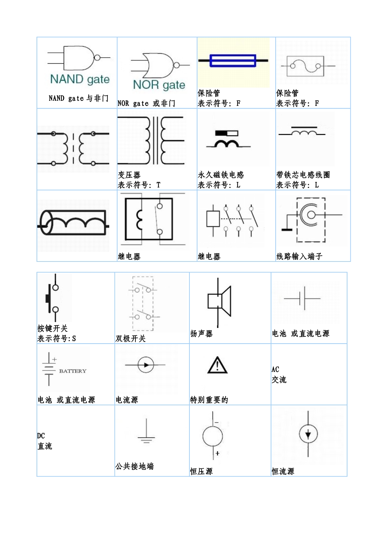 各种电子元件符号大全_第4页