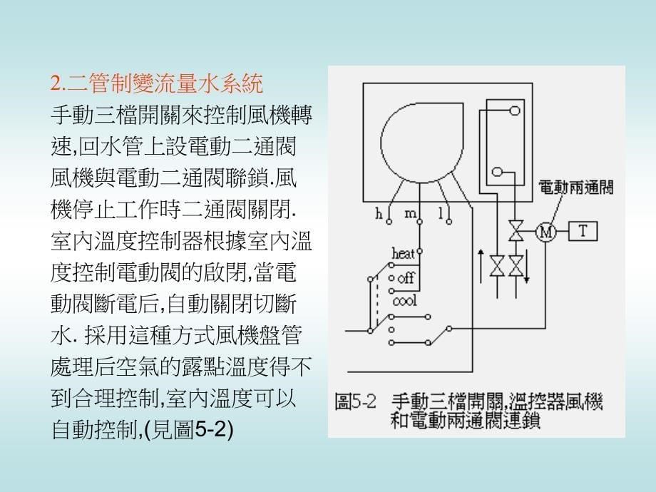 中央空调自动控制与节能_第5页