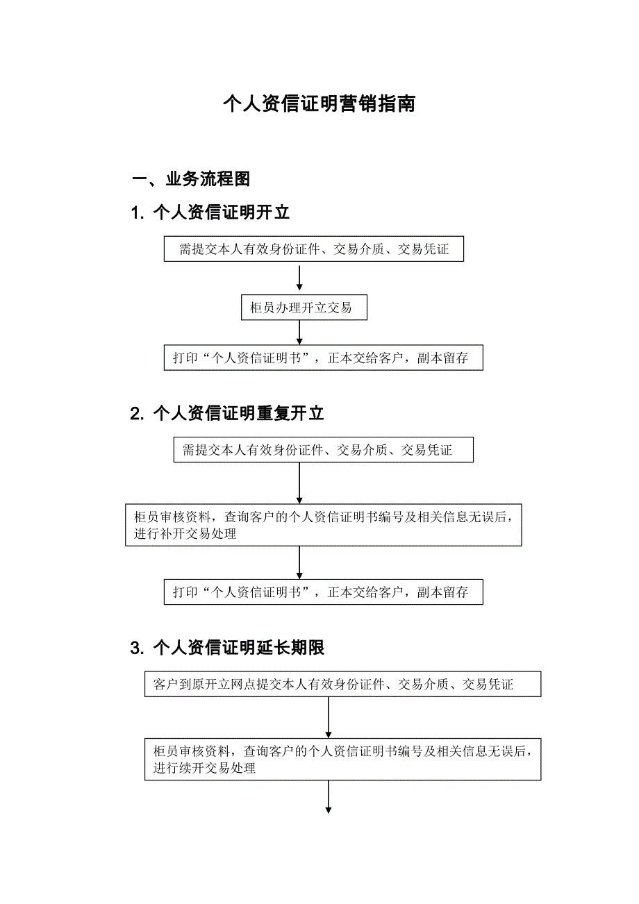 个人资信证明营销指南_第1页