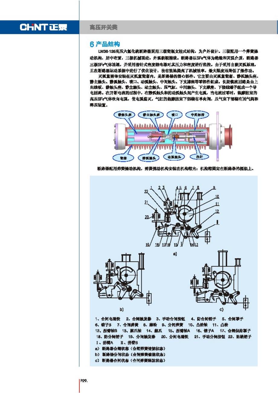 110kV高压六氟化硫断路器_第3页