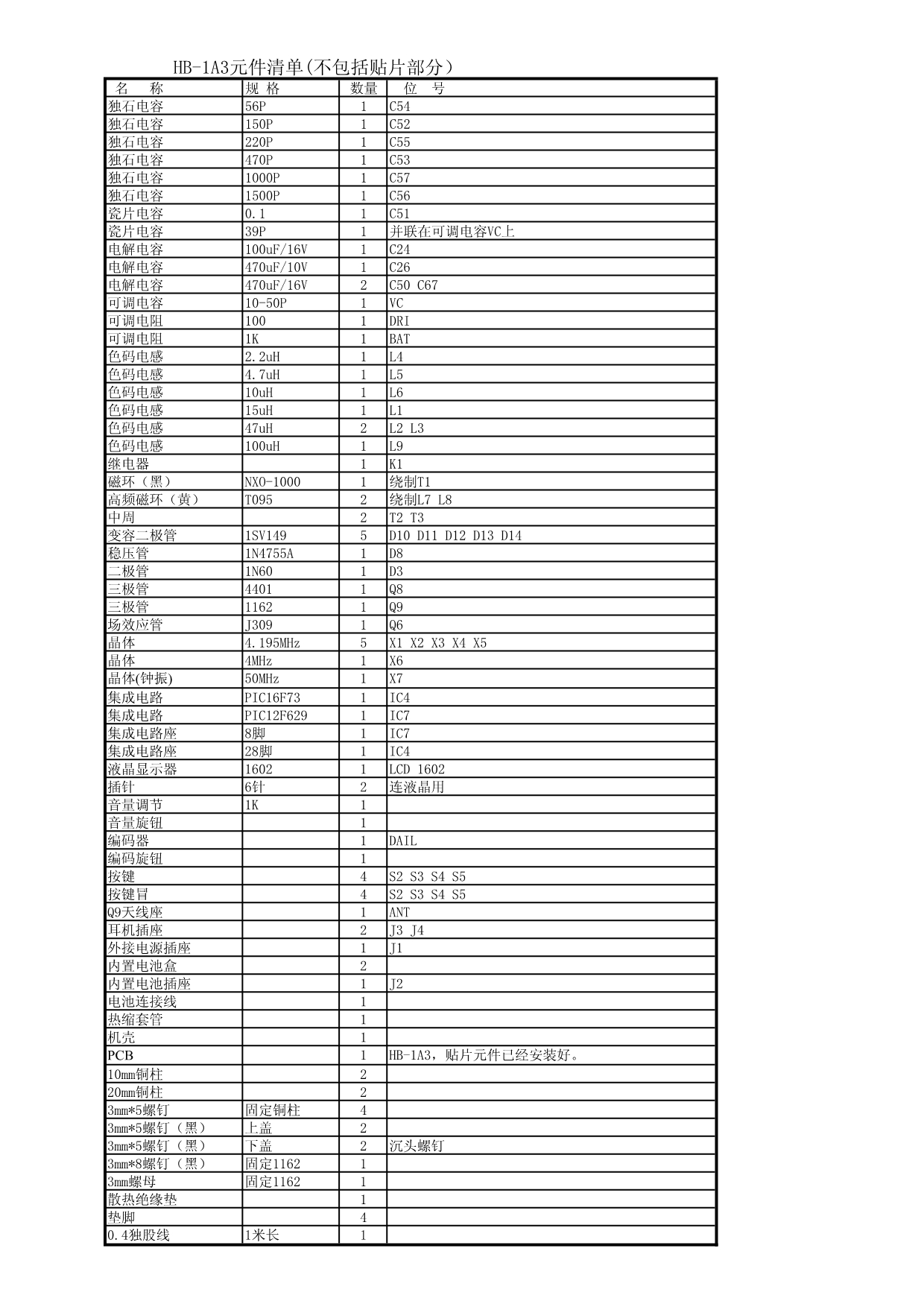 HB-1A(3)型3波段收发信机安装调试说明书_第5页