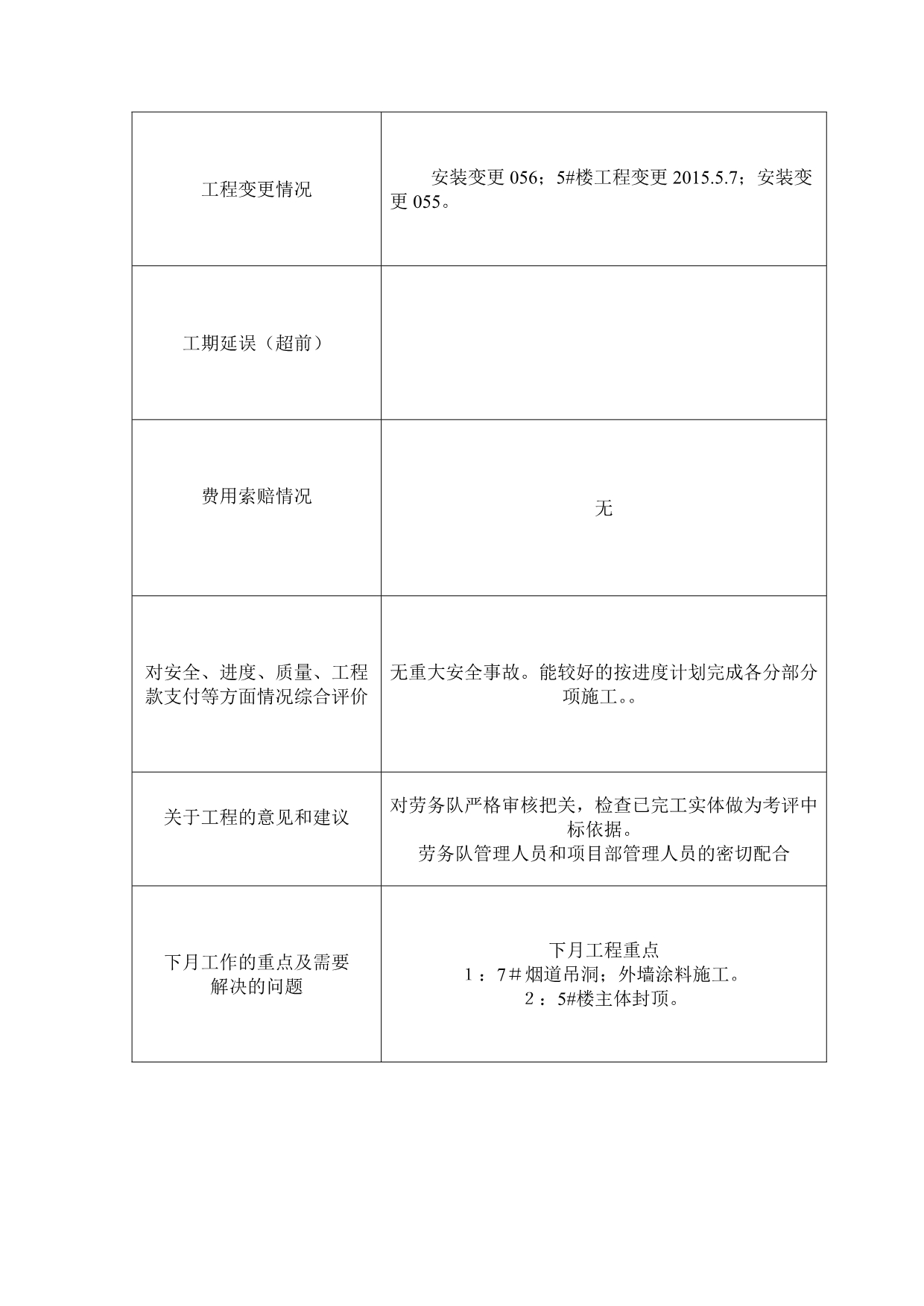 临潼澜泊湾5月份施工月报新版_第5页