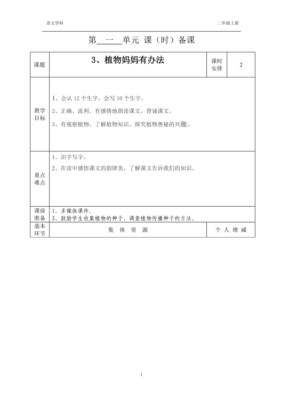 《植物妈妈有办法》备课_第1页