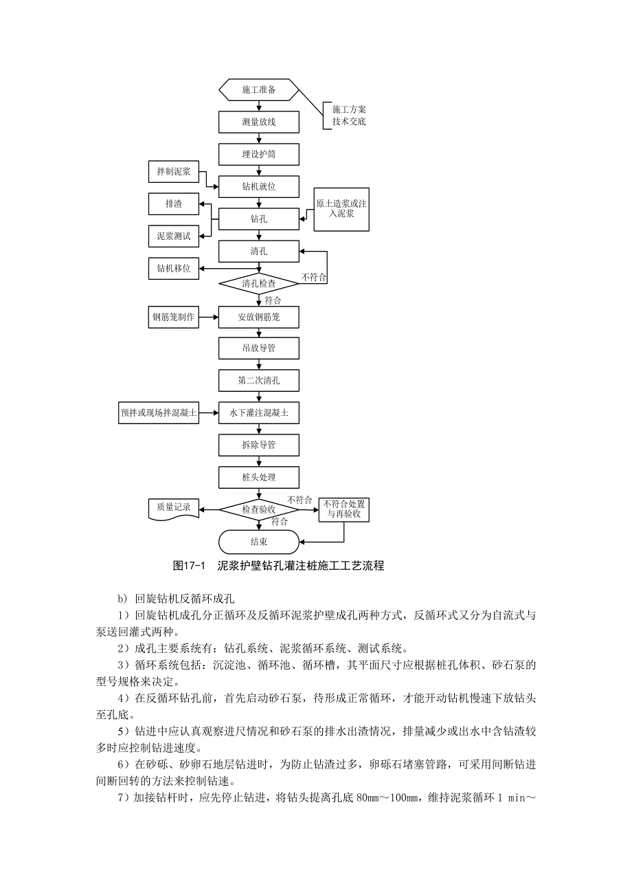 【2017年整理】反循环钻孔灌注桩施工工艺标准_第3页