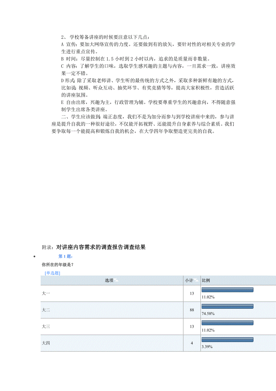 关于大学生对讲座内容需求的调查报告_第3页