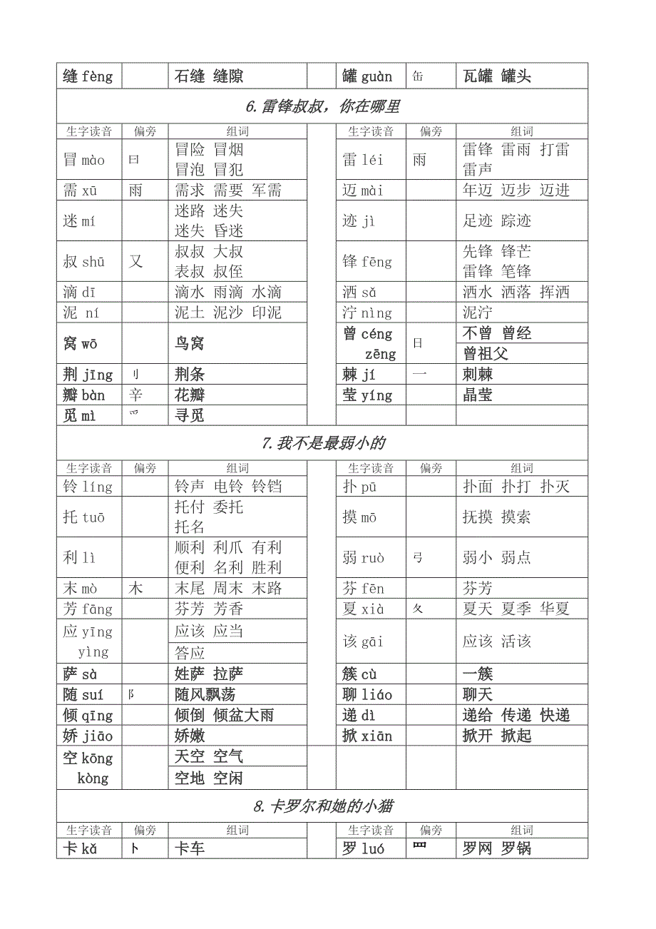 二年级下册生字偏旁组词(期末总复习资料) (2)_第3页