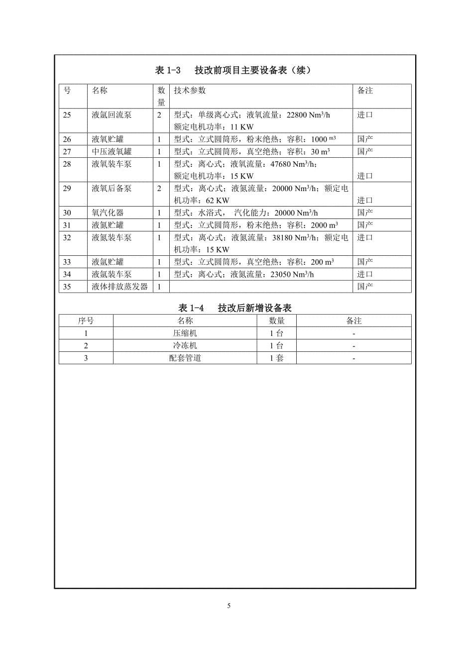 建设项目环境影响报告表 - 南京市化学工业园区_第5页