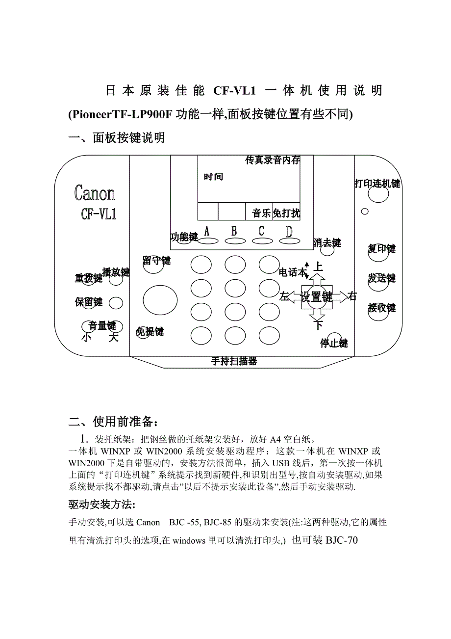 佳能CF-V1传真机使用说明_第1页