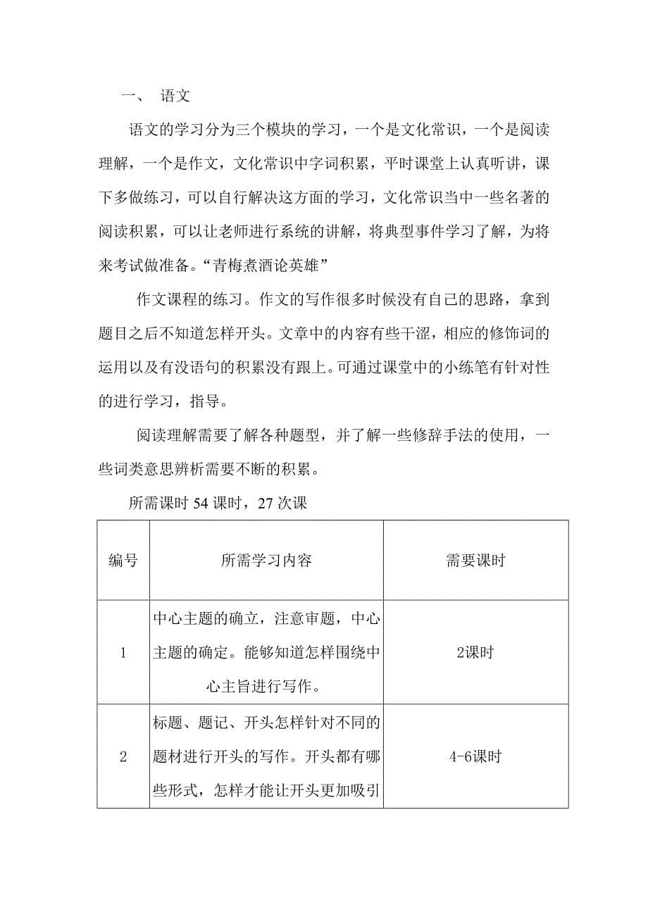 六年级学生补习计划及课时安排_第5页