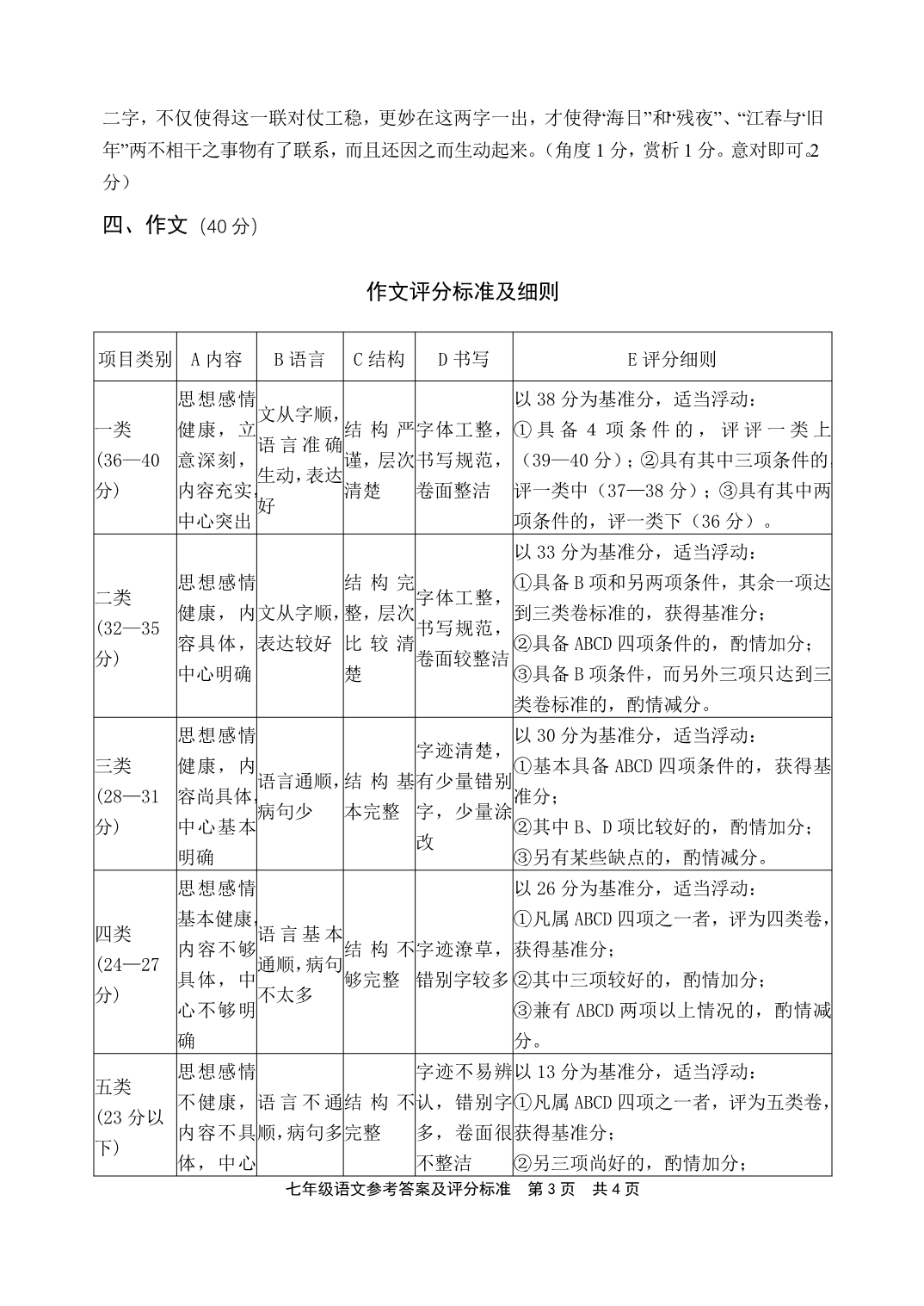 安阳市2014—2015学年上七年级语文期末试题答案_第3页