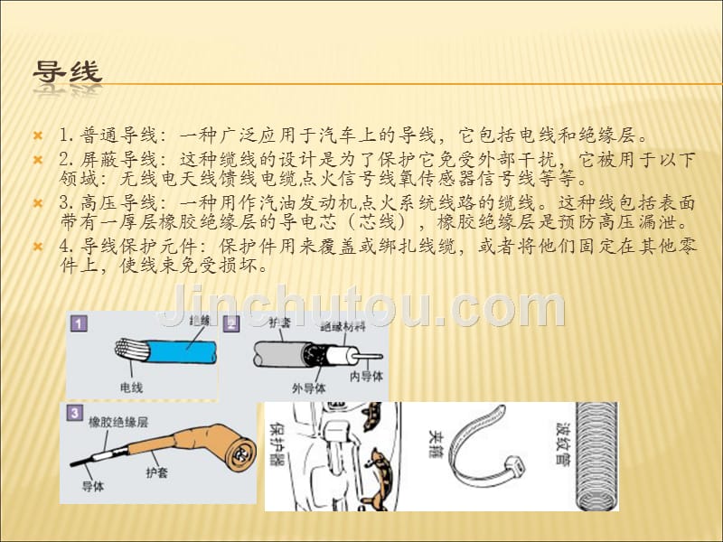 【2017年整理】奇瑞电路图基础知识培训_第3页