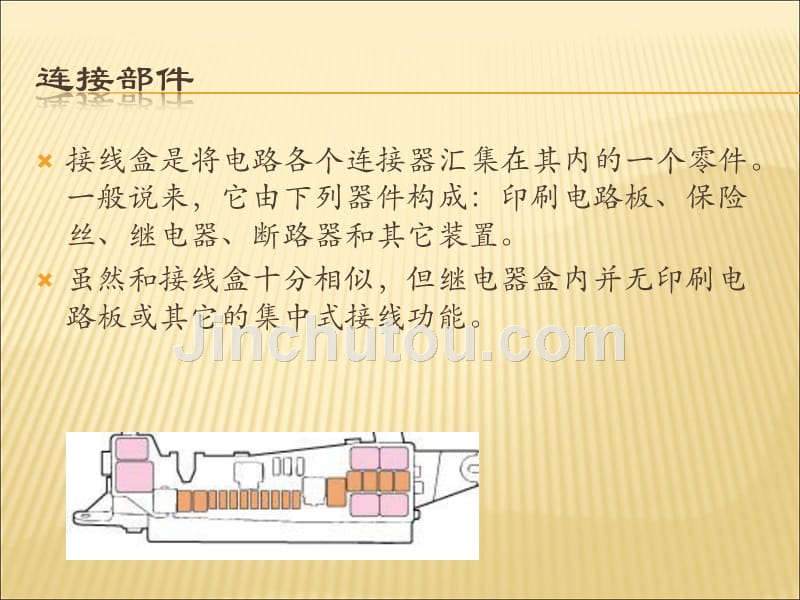 【2017年整理】奇瑞电路图基础知识培训_第4页